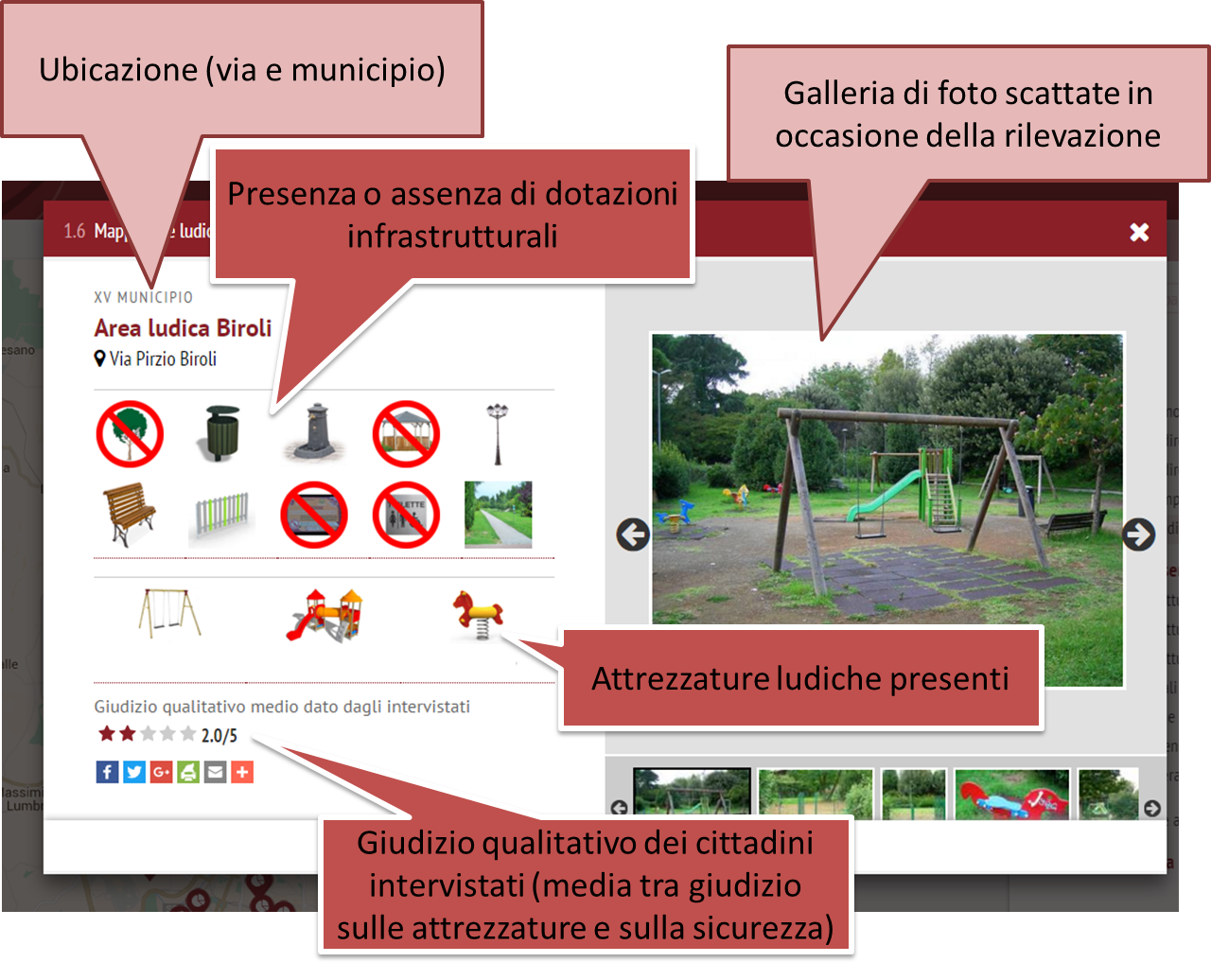 Georeferenziazione